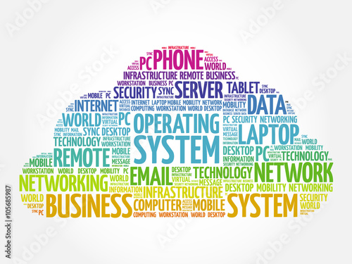 Operating System word cloud concept