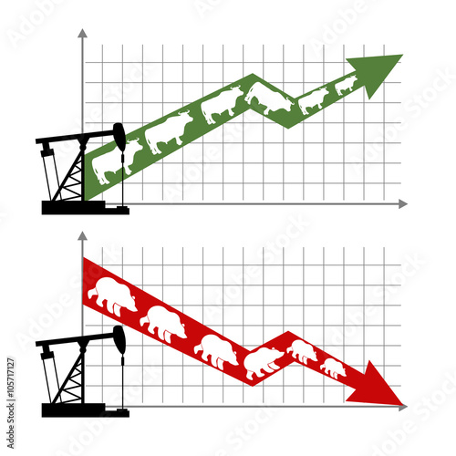 bull and bear market. Rise and fall of oil quotations. Oil produ
