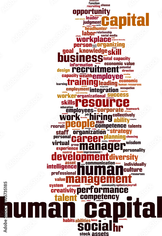 Obraz premium Human capital word cloud concept. Vector illustration