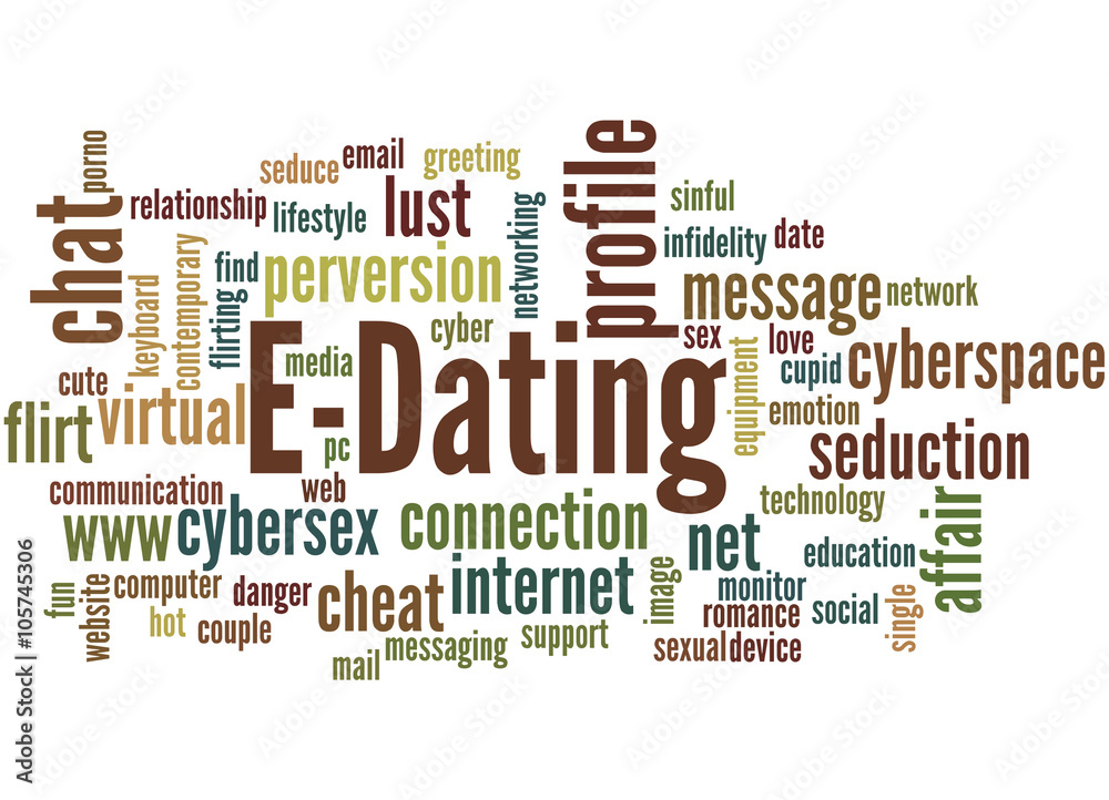 E-Dating, word cloud concept 9