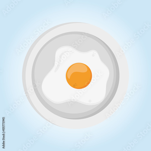 Breakfast design 