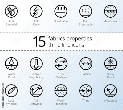 Waterproof, Sun protection wind protection, Antibacterial, Breathable, Antistatic, Membrane, Waterproof, Solar protection, Antibacterial, Snow, Water resistant. Textile garments symbols