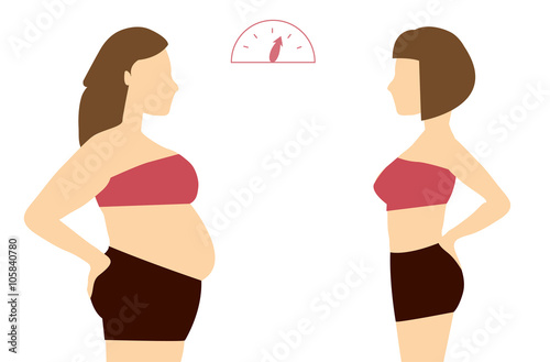 Before and after of woman exercise changes,Vector illustrations