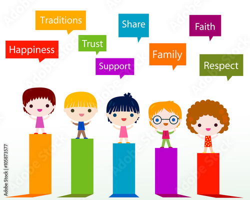 kids values infographic