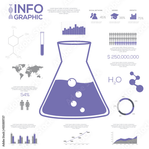 Chemistry Infographic