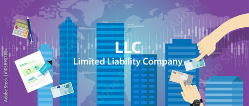 Acronym LLC as limited liability company