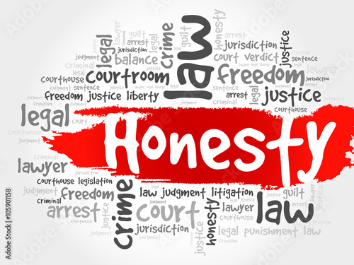 Honesty word cloud concept