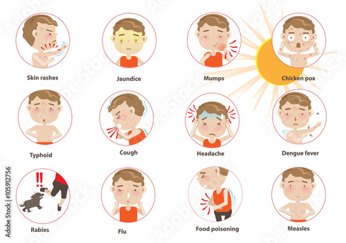 Disease Summer Info graphics Disease Summer cartoon circle. Vector illustration.