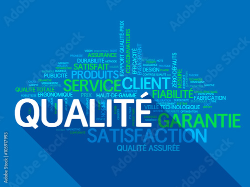 Nuage de Tags "QUALITE" 