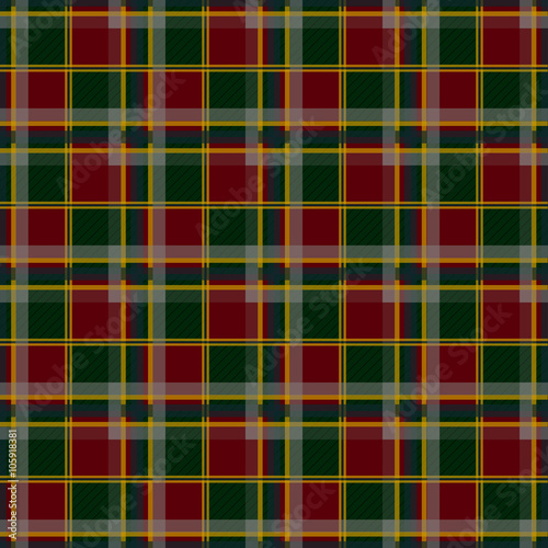 Red Green Gray Chessboard B...