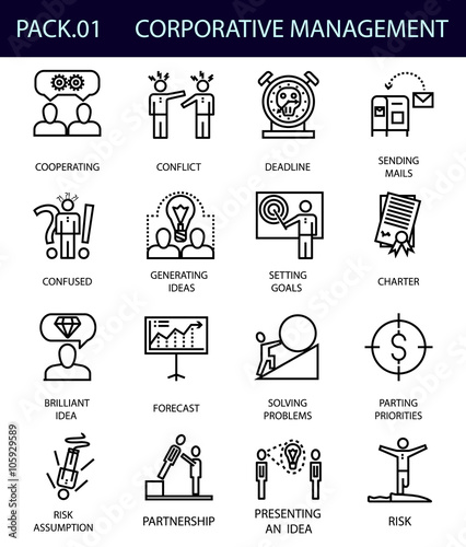 Corporative management