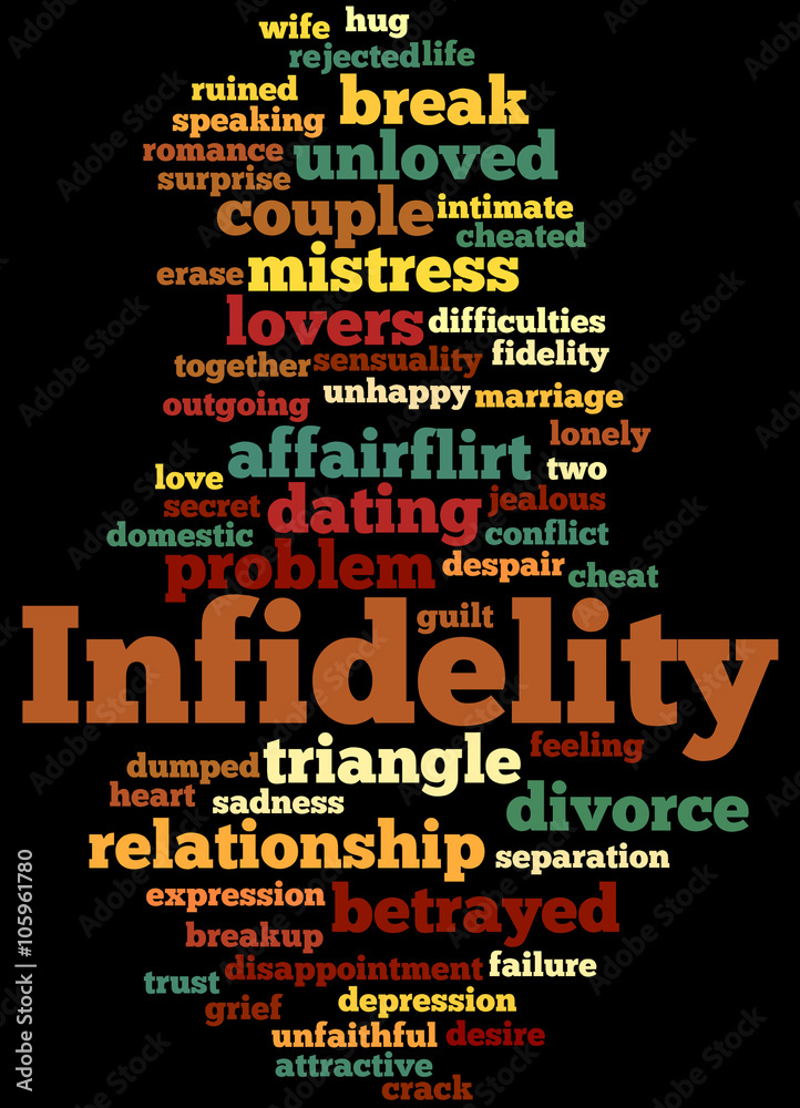 Infidelity, word cloud concept 7