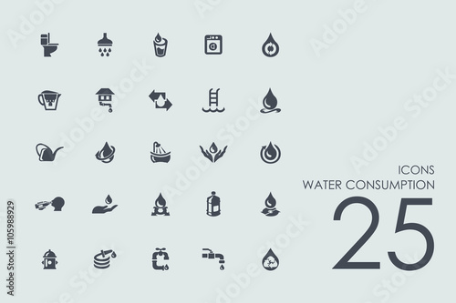 Set of water consumption icons
