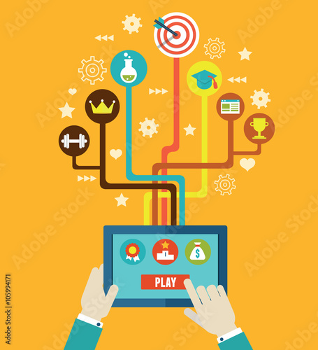 Concept management of business by gamification. Integration and development. Interaction and growth of personal qualities