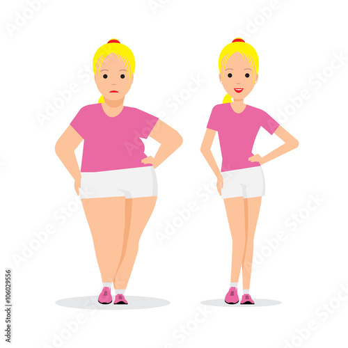 stages weight loss before and after.