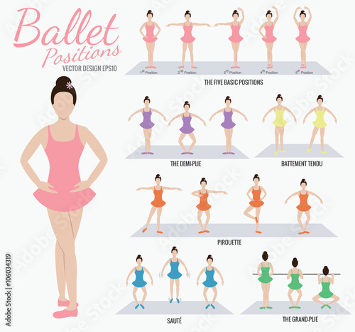 Ballet positions girl cartoon action