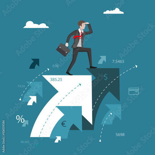 Business solutions