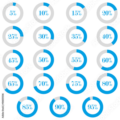 Set elements of infographics in pie charts. From 5% to 95%