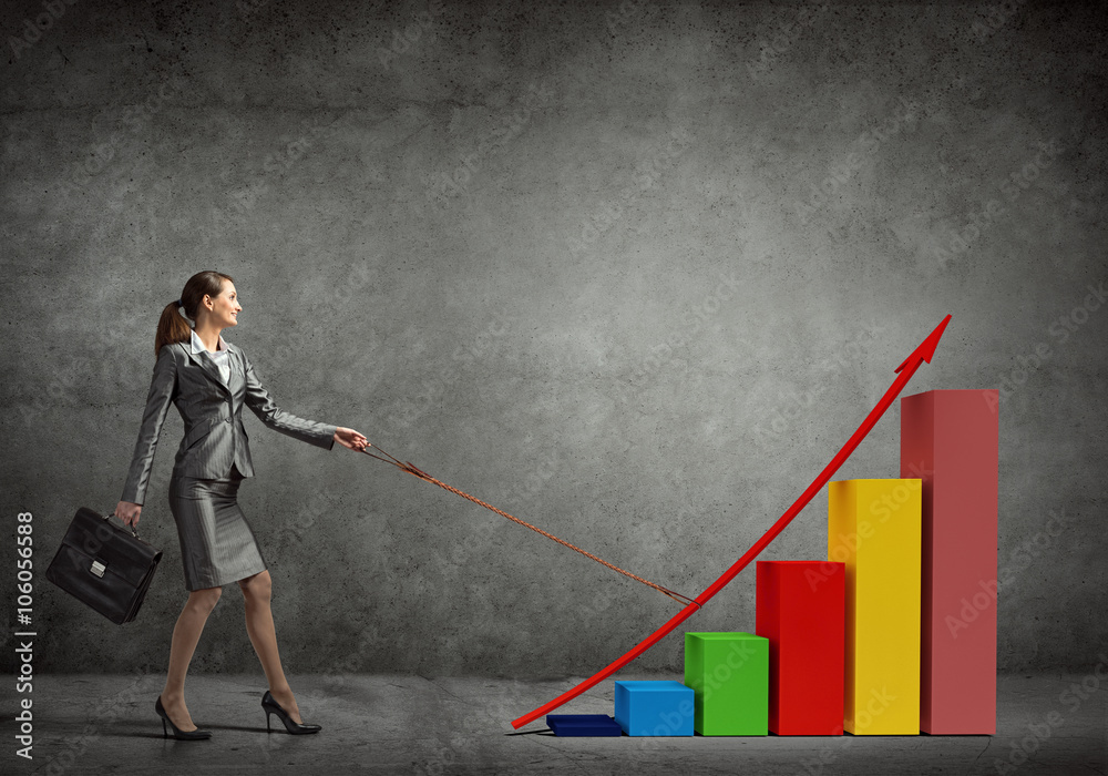 Controlling growth dynamics Controlling growth dynamics