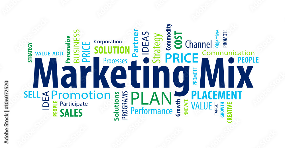 Obraz premium Marketing Mix