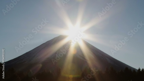 富士山 山頂からの日の出の瞬間