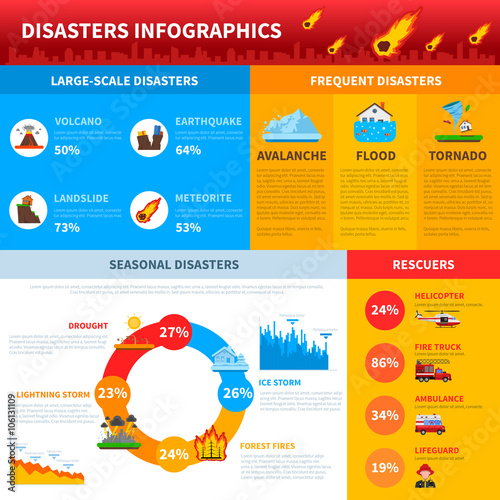 Disaster Infographics Layout