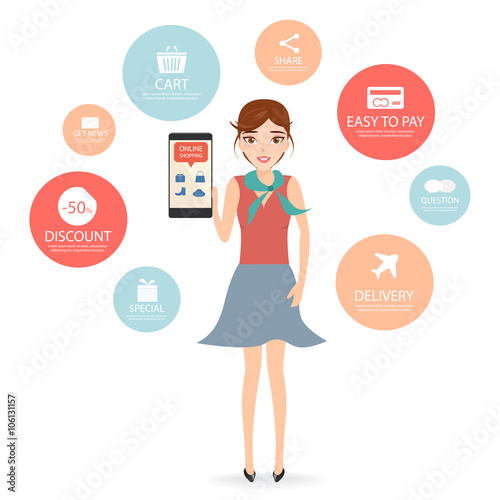 Woman shopping online with smartphone. Online marketting.
