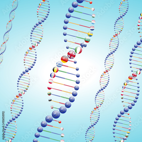European union DNA