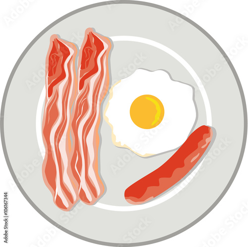Egg Sausage Bacon Plate Retro