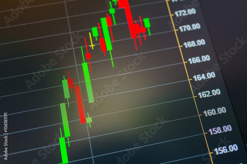 Stock market price show in candle stick chart with price axis.