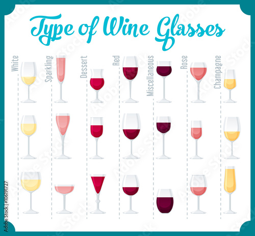 Types of Wine and Glasses Description: Set of types of wine and glasses red white sparkling and dessert wine.