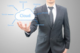 Cloud computing concept on hand of a businessman in suitCloud co