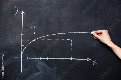 Hand drawing graph of mathematical function parabola on blackboard photo