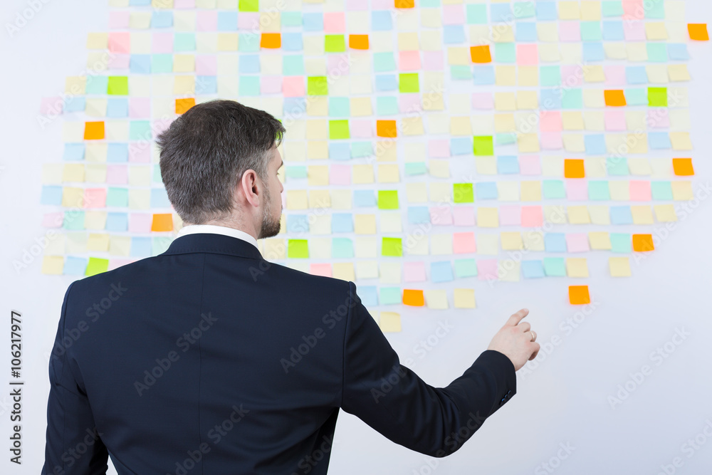 Place the new idea on wall Place the new idea on wall