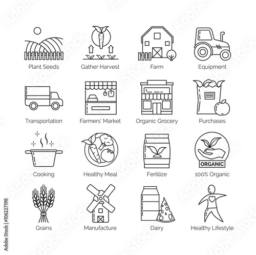 From farm to fork set of flat thin line vector icon illustrations. 