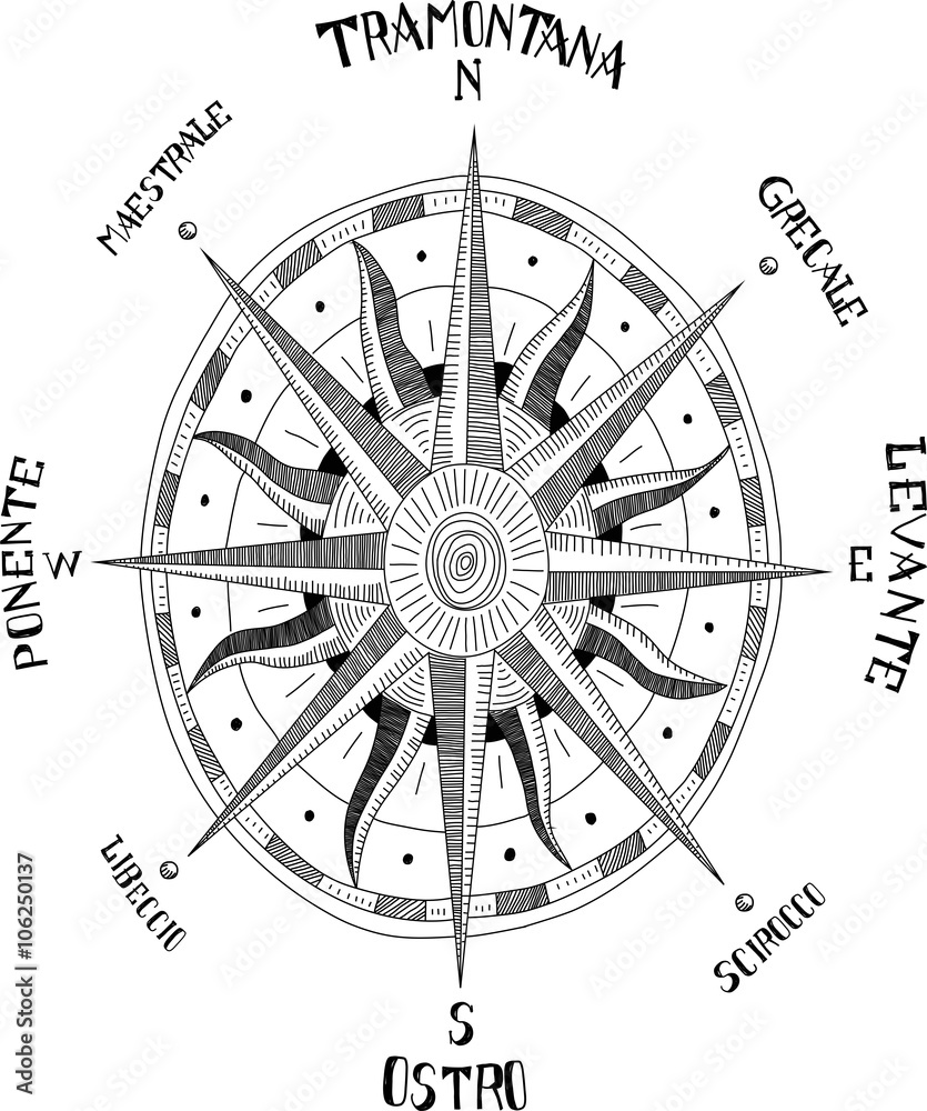 rosa dei venti