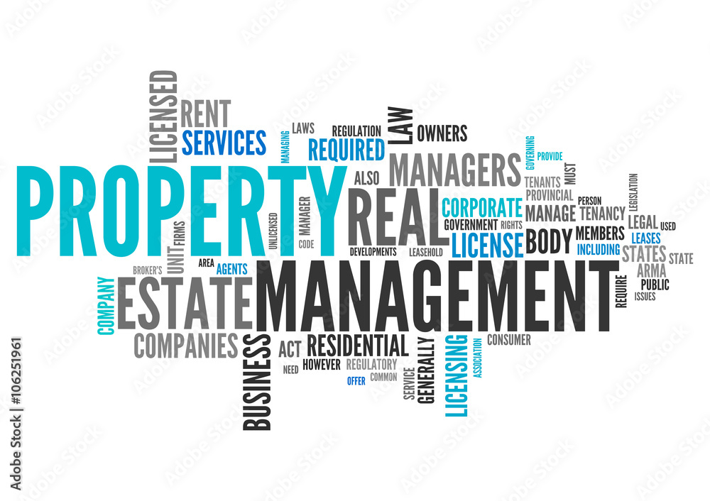 Word Cloud Property Management Word Cloud Property Management