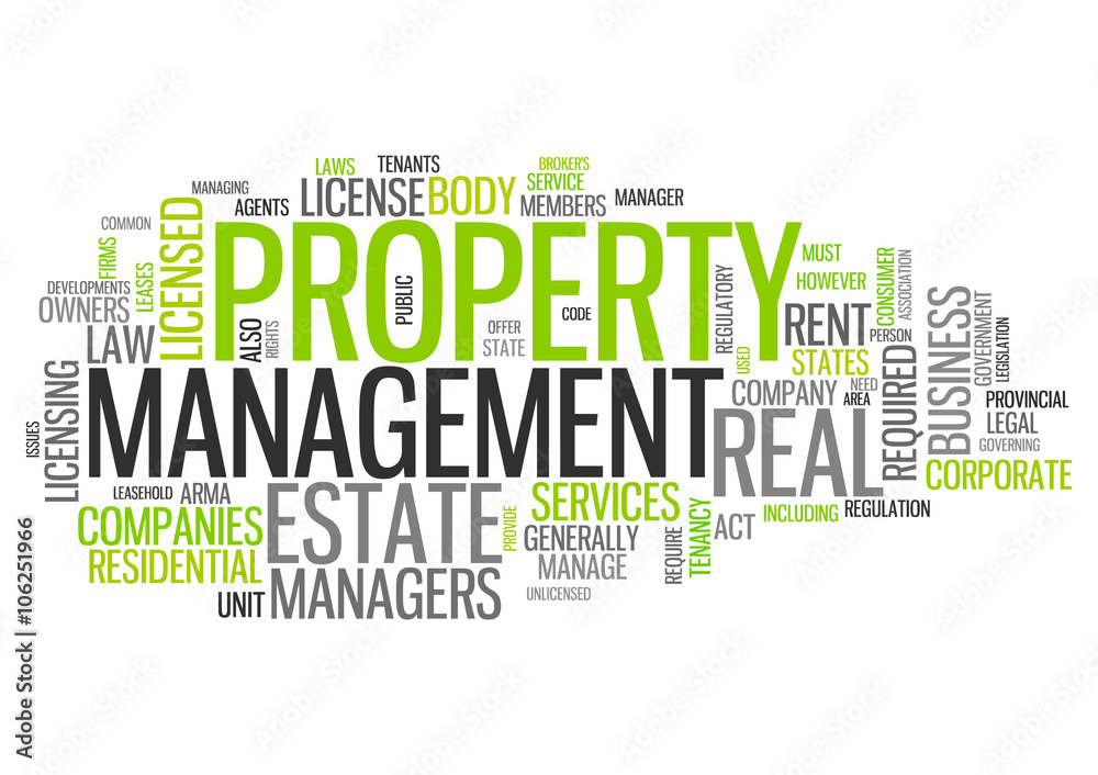 Word Cloud Property Management Word Cloud Property Management
