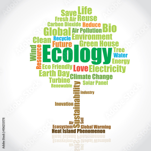 エコロジーの文字のかたまり　Ecology word cloud
