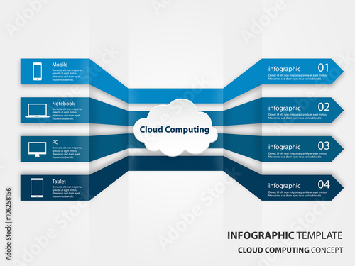 cloud computing infographic vector