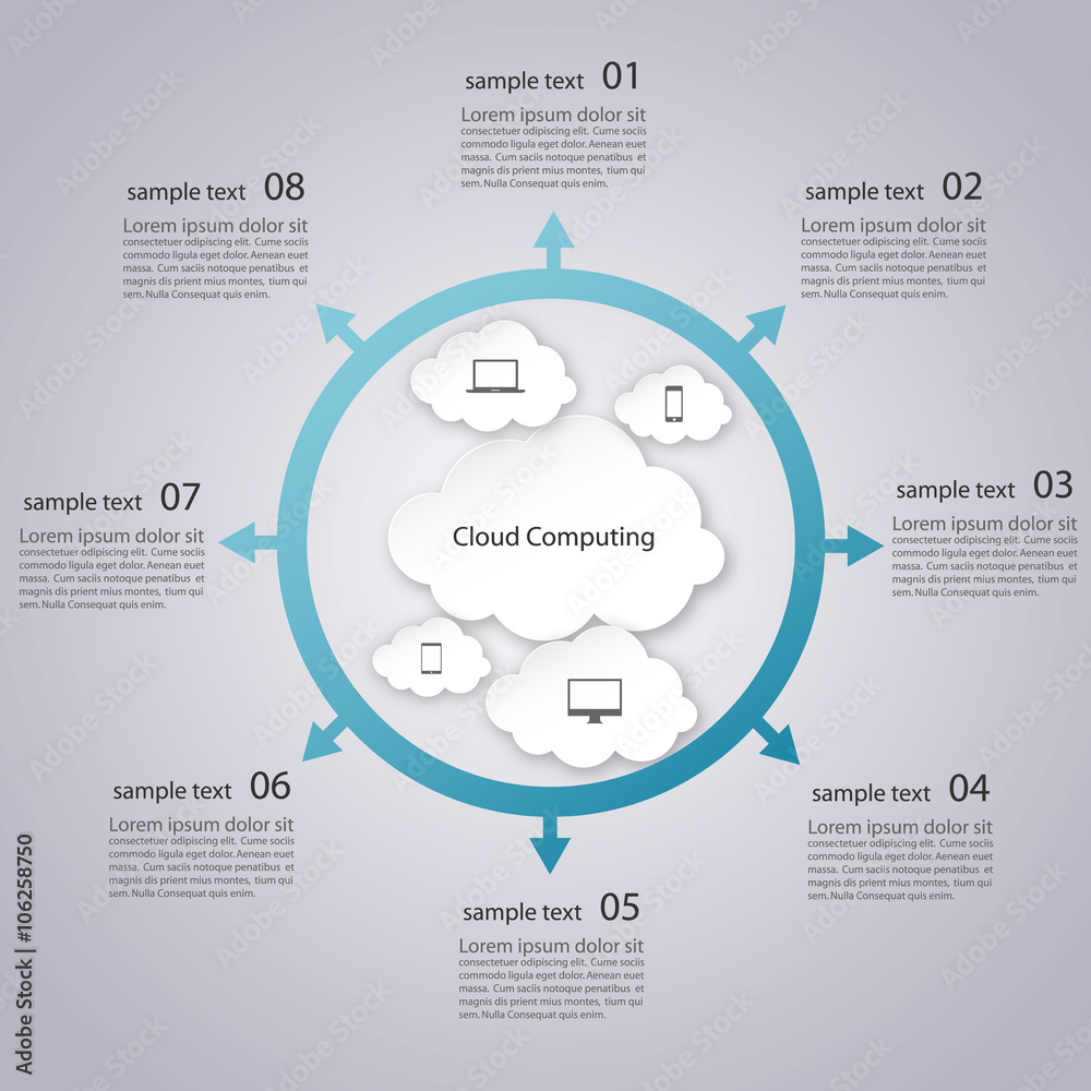 Naklejka premium cloud computing infographic vector