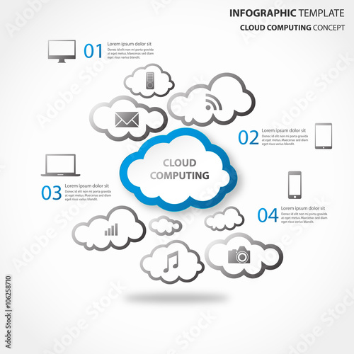 cloud computing infographic vector