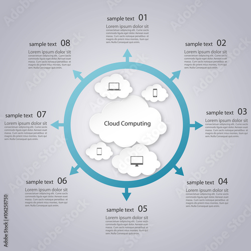 cloud computing infographic vector photo