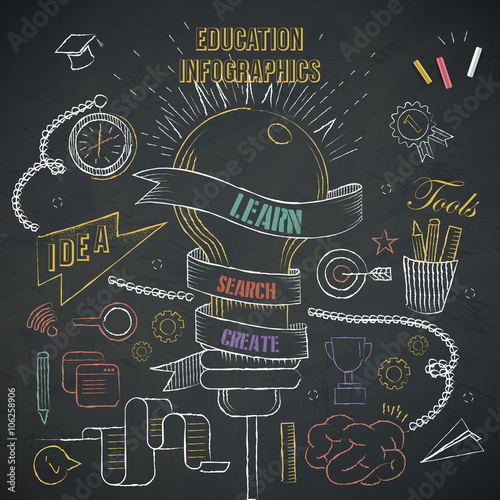education infographic template
