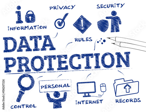 data protection chart
