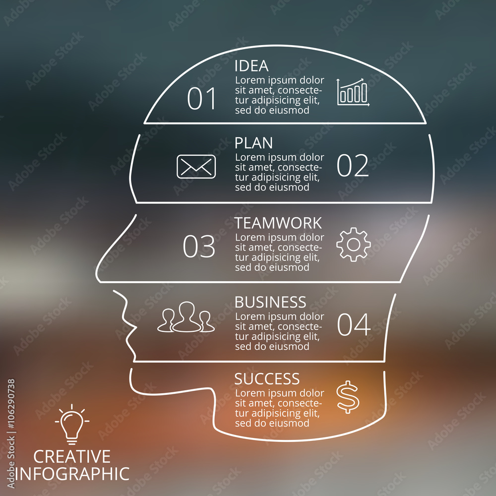 Nice Head Flowchart Vector brain linear blur infographic. Template for human head diagram ...