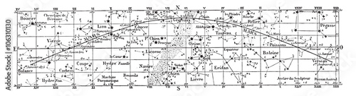Movement & positions of Mars during the year 1874, vintage engra