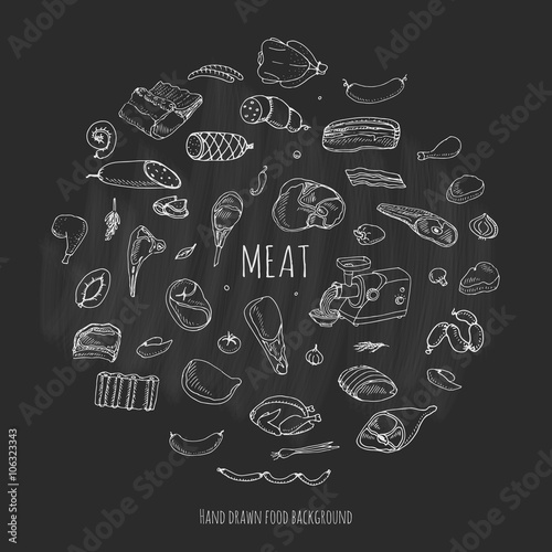 Hand drawn doodle set of cartoon different kind of meat and poultry Meat set Vector illustration Sketchy meat elements collection Lamb Pork Ham Mince Chicken Steak Bacon Sausage Salami Delicatessen