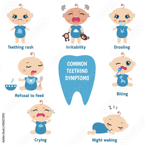 Baby teething symptoms