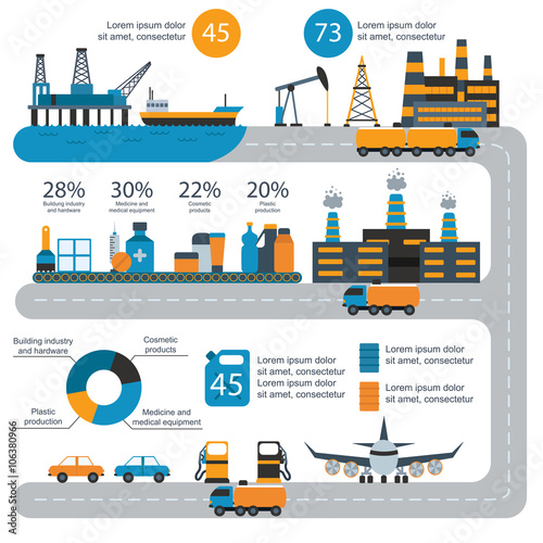 World oil gas production infographic distribution and petroleum extraction rate business infochart diagram report presentation design vector. 